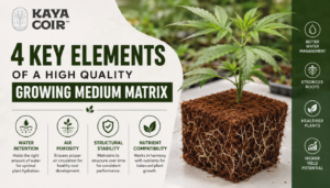 high Quality Growing Medium